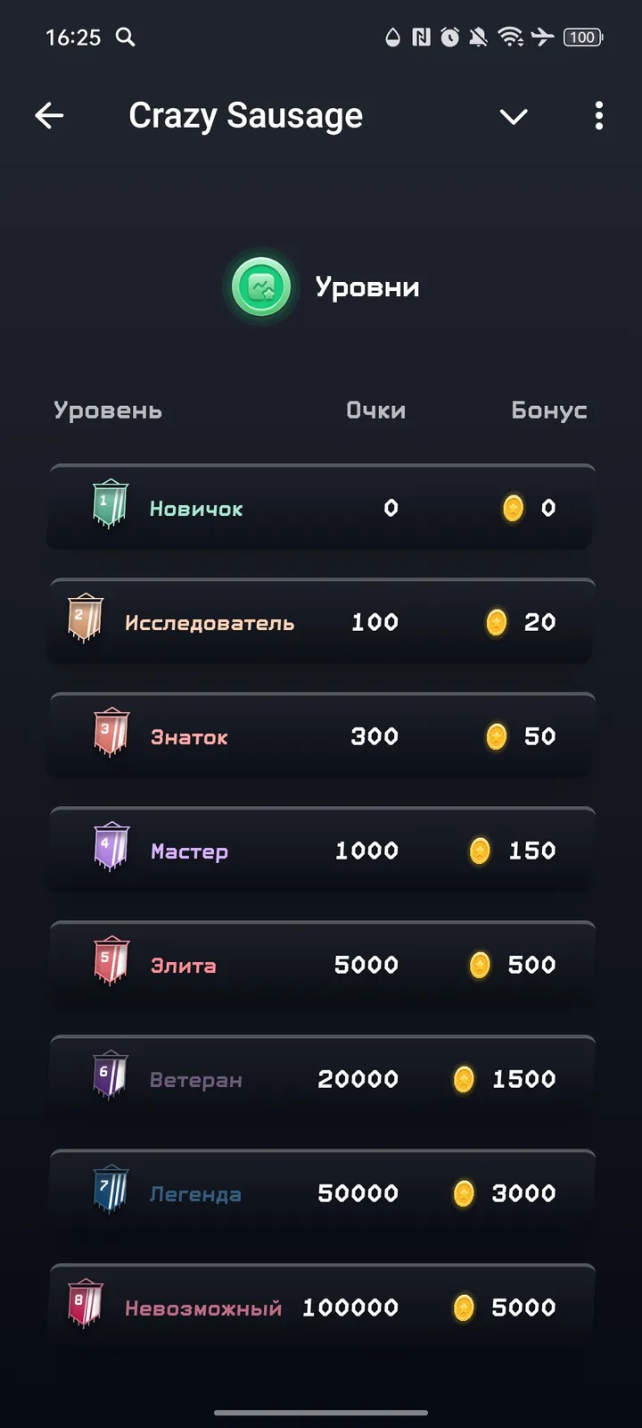 Crazy Sausage — Screenshot 2