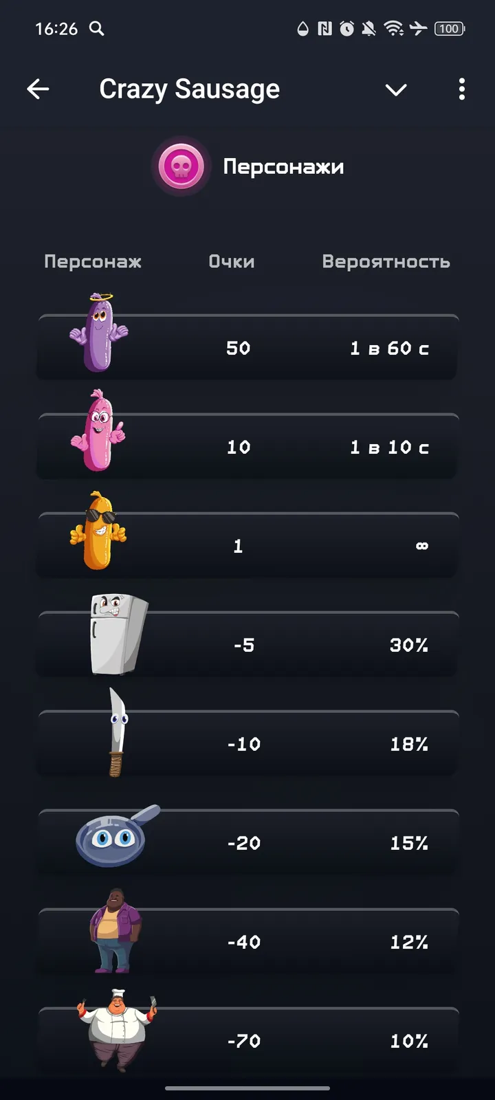 Crazy Sausage — Screenshot 3