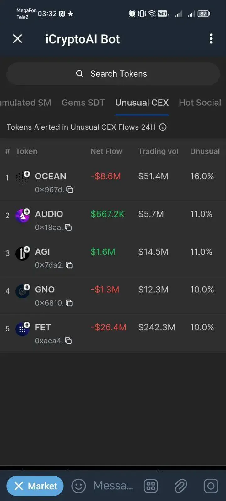 iCryptoAI Bot — Screenshot 1