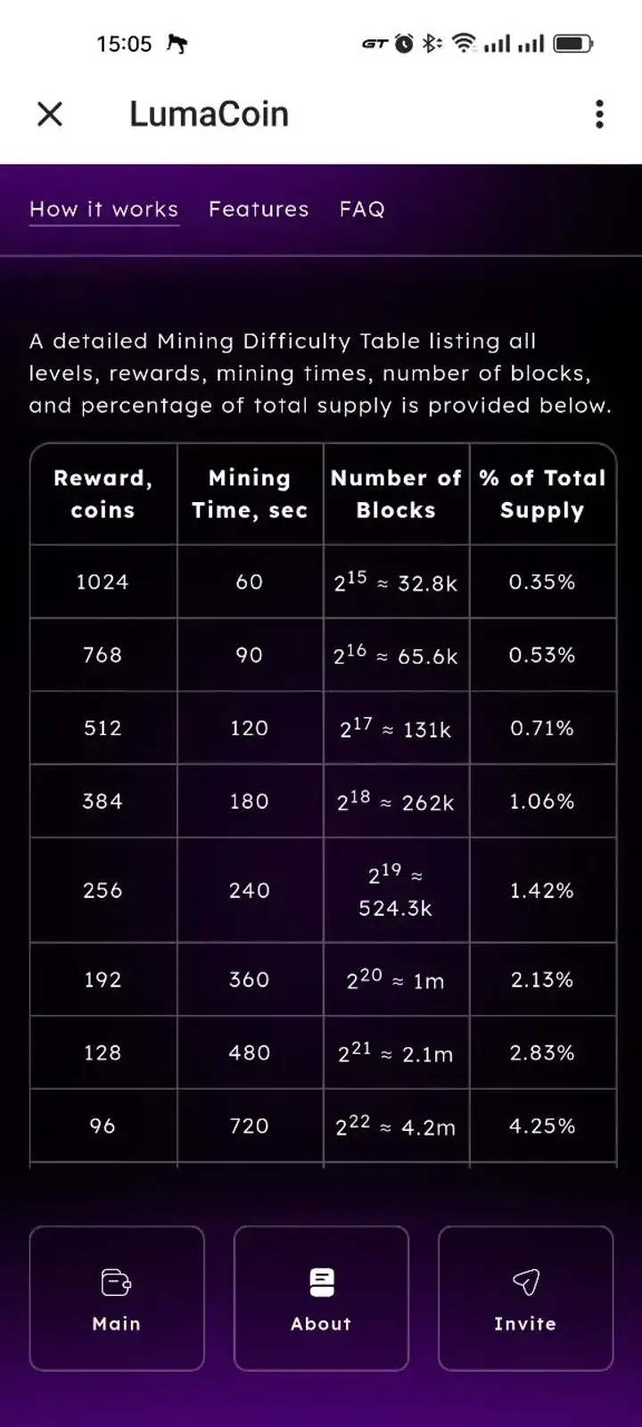 LumaCoin — Screenshot 4