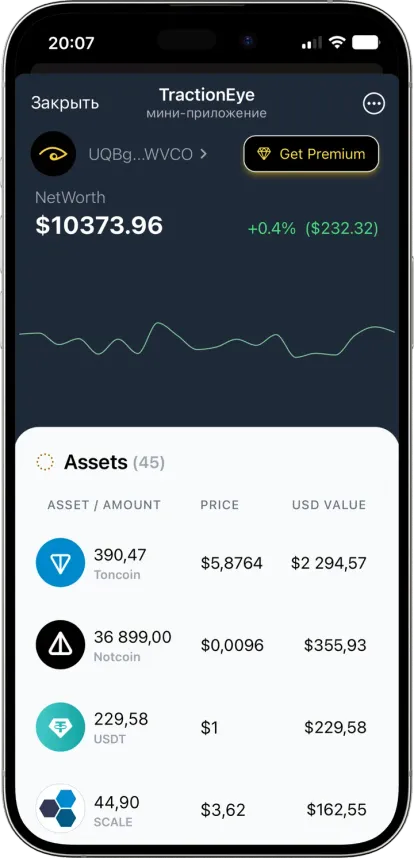 TractionEye — Screenshot 3