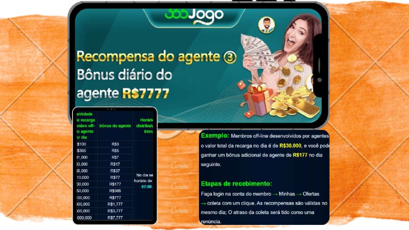 jogadores, informamos sinceramente que      BÔNUS DIÁRIO DO AGENTE DE ATÉ R77...