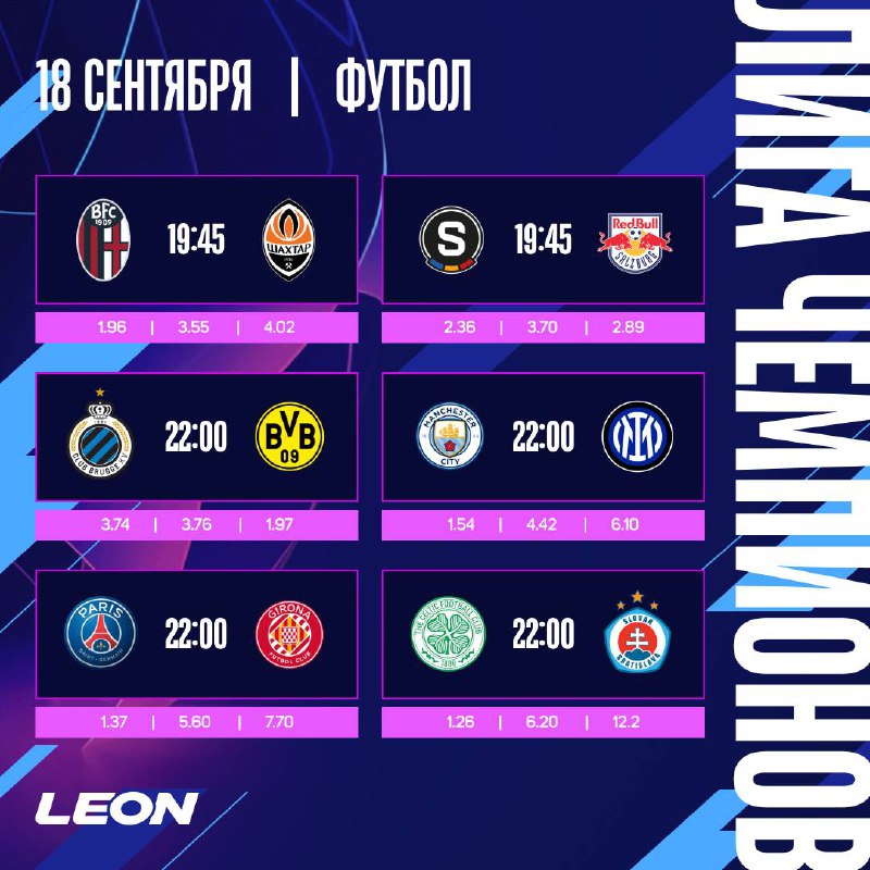 Лига Чемпионов. Первый тур   Вчера голов было безумно много, ждём сегодня тож...