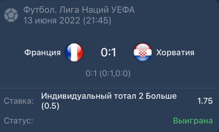 ​​  Футбол. Лига наций УЕФА.    Франция - Хорватия    Индивидуальный тотал 2-...