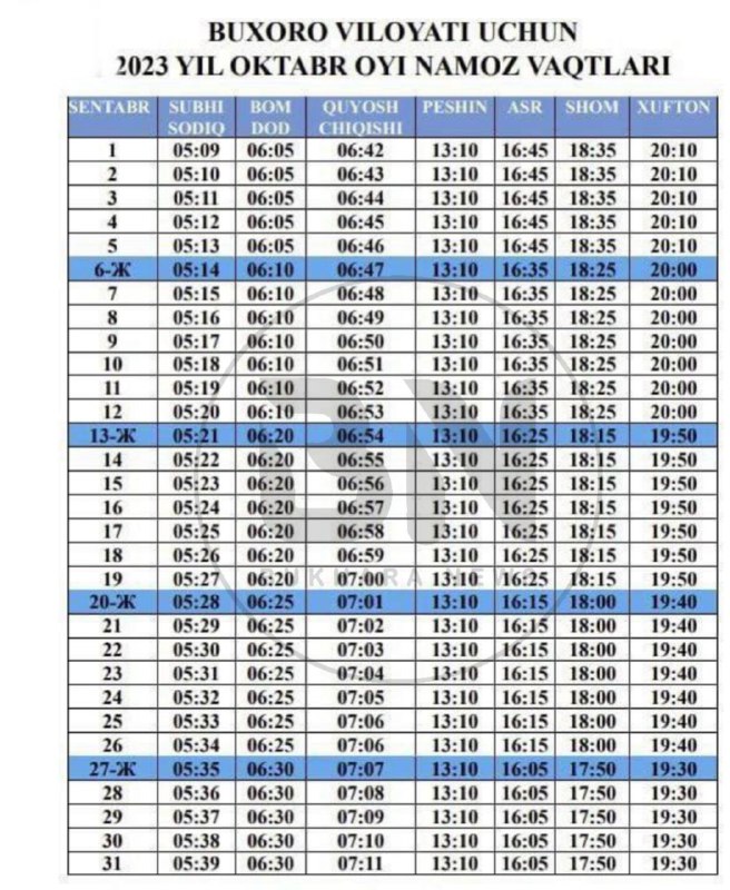 Номоз вақтлари москва сегодня расписание. Намоз ВАКТЛАРИ Бухоро. Намаз вақтлари. Номоз вақтлари Гулистонда. Namoz vaqtlari.