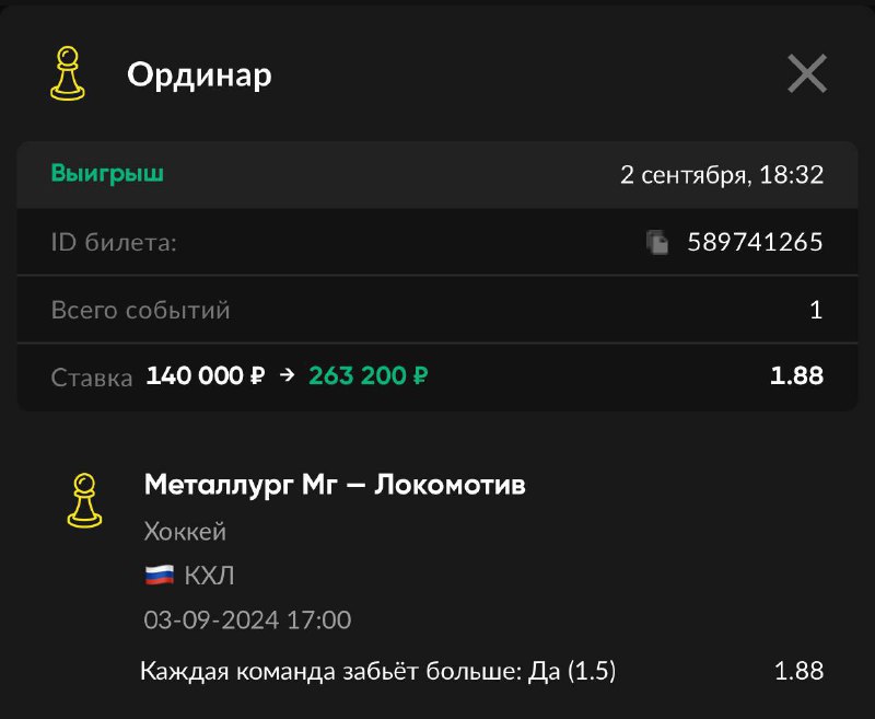 Начинаем день с зеленых галочек, как всегда   Обещали отчет по хоккею года  л...