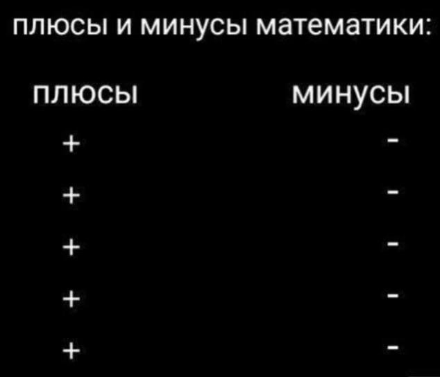 Минус на минус плюс математика. Плюсы и минусы математики. Плюсы математики. Плюс и минус математика. Минус-плюс.