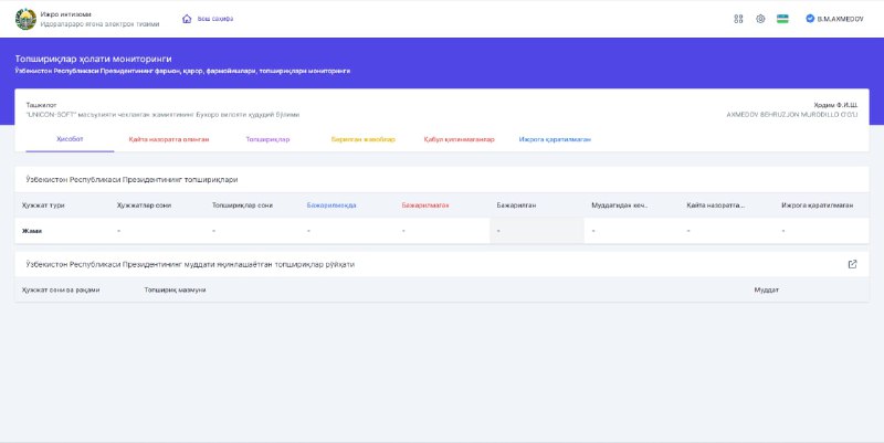 EDO.IJRO.UZ | IDORALARARO IJRO INTIZOMI TIZIMI @edoijro Telegram kanali