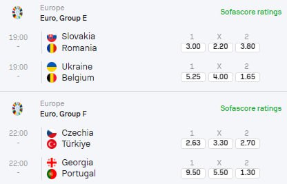 Расписание и котировки БК