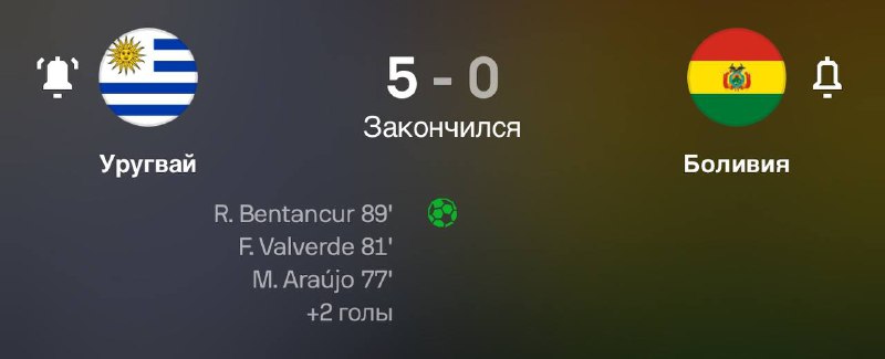 Доброе утро это когда так