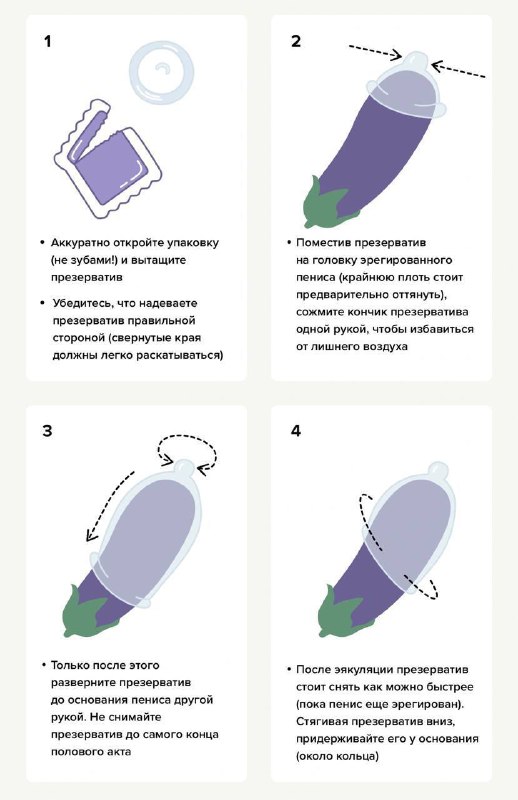 Как правильно надеть презерватив фото Как правильно надевать презерватив? Повторяем важный материал SEX/LIFE