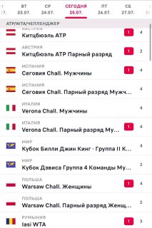 Всех приветствую, друзья!  День начинаем с бесплатной ставки на сегодня   Так...