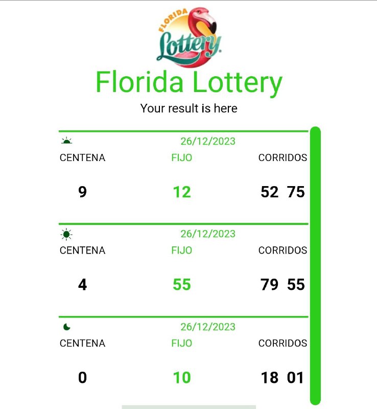 Florida Lottery Resultados 26 Diciembre 010 1801 Desde LA BOLITA