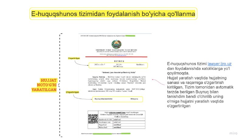 E-HUQUQSHUNOS | LAWYER.IJRO.UZ @lawyerbuxoro Telegram kanali