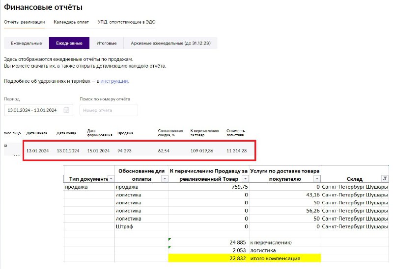 Пришла компенсация на карту