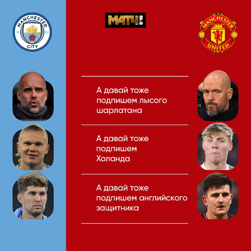 Матч тв телеграмм. Матч тв. Спортивные телеканалы. Номер канала матч. Матч тв телеграмм канал.