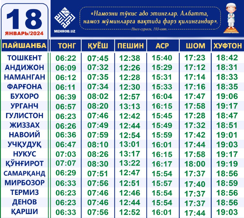 Номоз вақтлари нижний