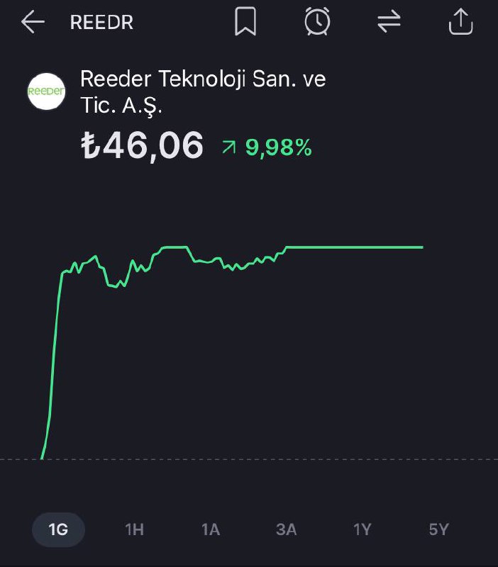 TAVAN OLAN #REEDR  Değerlendirenlere Allah bereket versin.