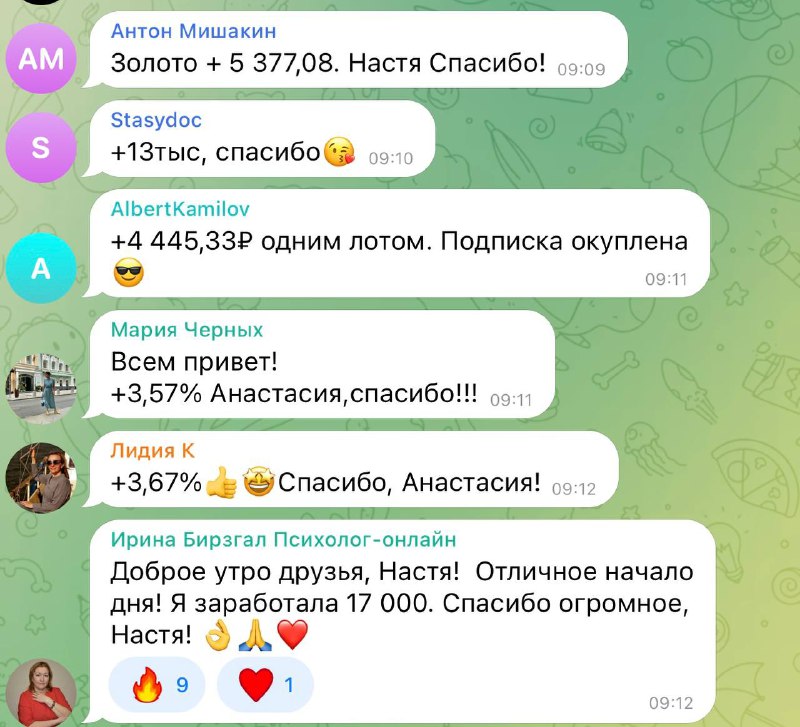 Nastya docs. Nastya docs