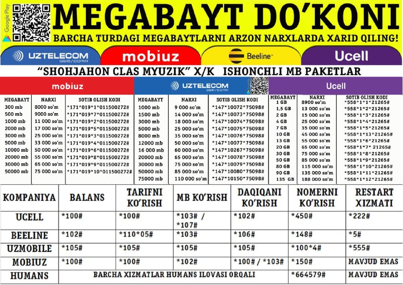 Eng arzon. Uzmobile megabayt. Beeline Uzmobile Mobiuz. Ucell megabayt. Ucell Beeline Uzmobile.