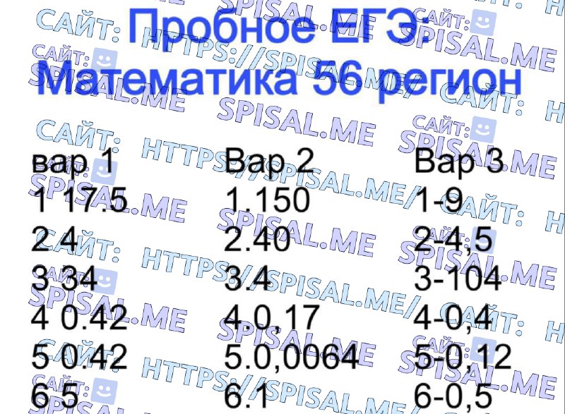 Ответы 2025 @otveti_me Telegram канал