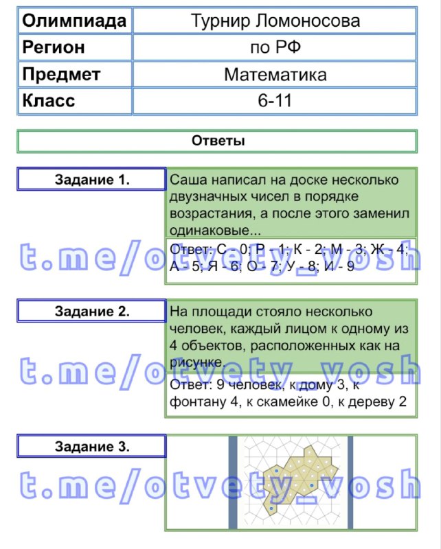 Турнир ломоносова 2023 2024 результаты