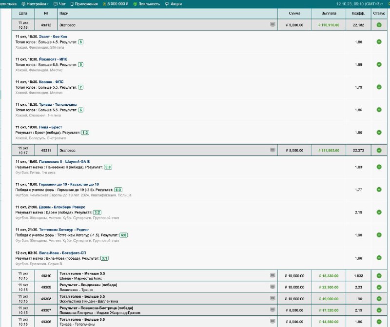 Отчет  11.10.23 Вся статистика наших ставок в марафонбет каждый день! Мы пред...