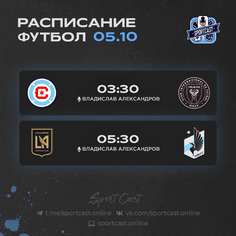 Sportcast ru