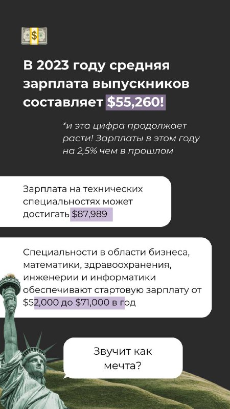 Средняя зарплата выпускников