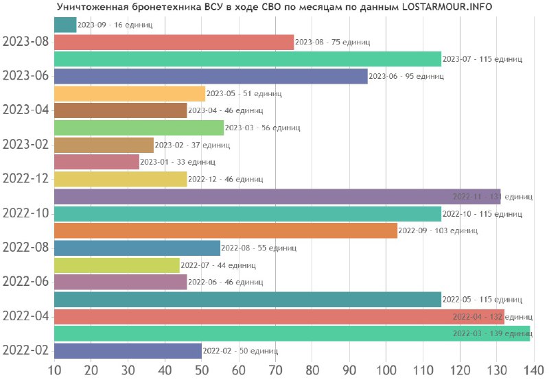 9к ммр скрин. тонны центнеры килограммы граммы таблица. карточки для таксофона 2005 года. 1 м = 10 дм 100см 1000 мм. площадь одного гектара в метрах квадратных.