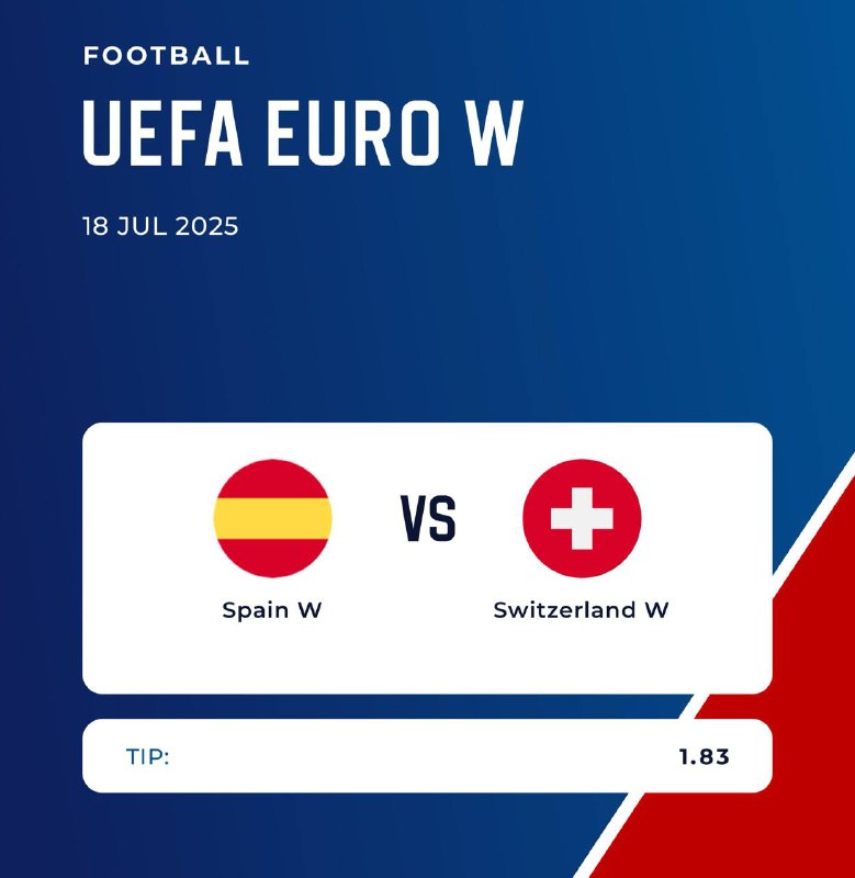 Will Spain win today?      Check the bet here   Don’t forget to follow