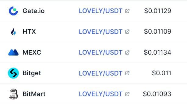 Don't waste anytime, start mining this powerful airdrop now!!  Lovely is alre...