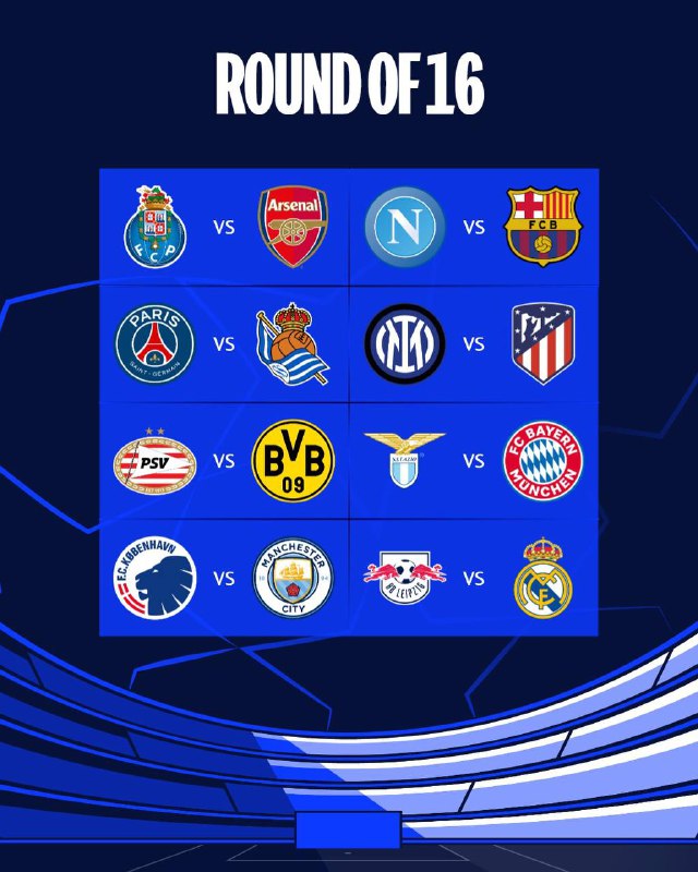 The Champions League Round of 16 Draw FC Porto vs Arsenal | UEFA ...