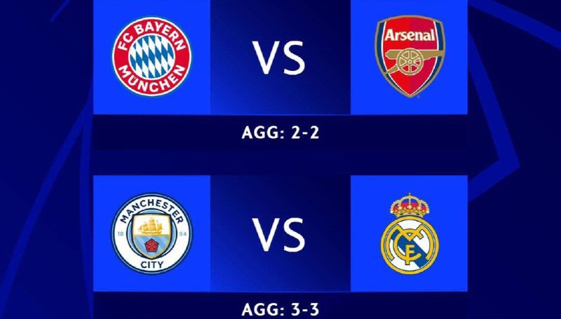 Matches Underway, Predictions Man City Real Madrid Bayern | UEFA ...