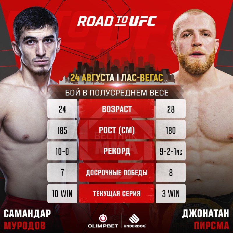 Самандар муродов road to ufc