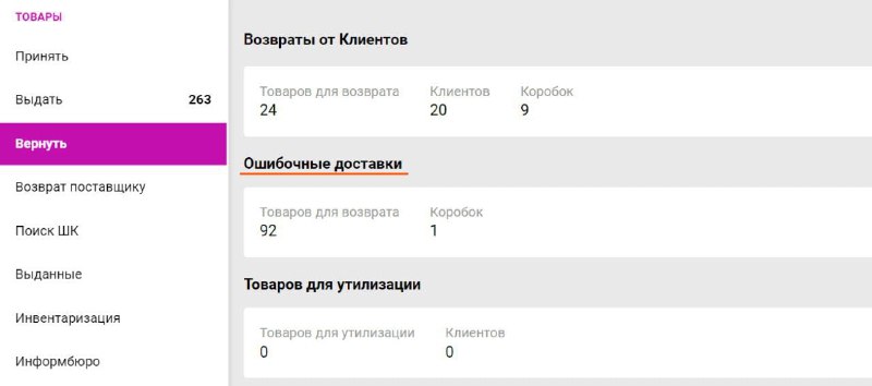 Что означает в пути на пвз. Приемка ошибочный ПВЗ вайлдберриз. Возвратная коробка на вайлдберриз. Приемка возвратов. Ошибочные доставки валберис.