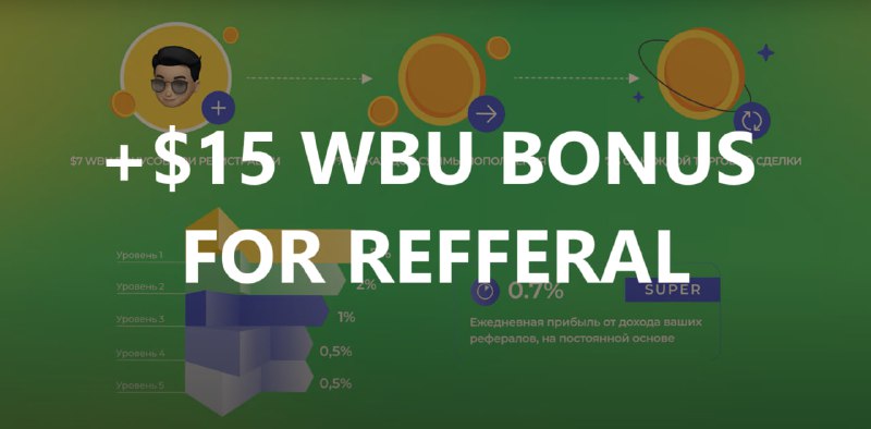 Дорогие друзья, специально для развития вашего дохода и популяризации партнер...