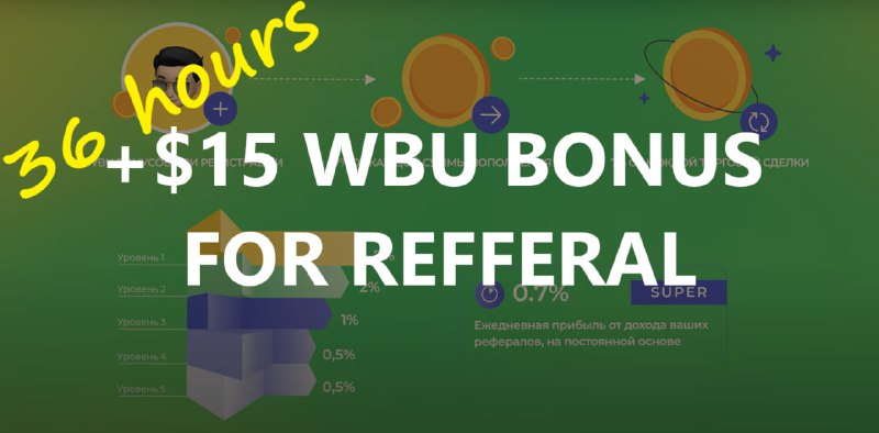 Дорогие друзья, напоминаем что до окончания Акции +$15 WBU бонусов за регистр...