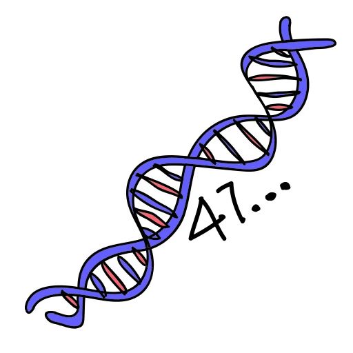 Sticores Telegram sticker pack